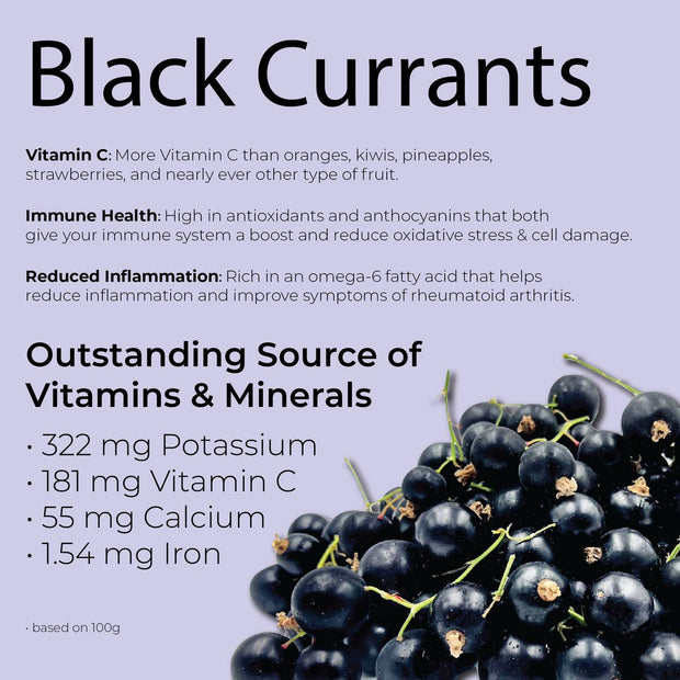 Elderberry Black Currant Spread