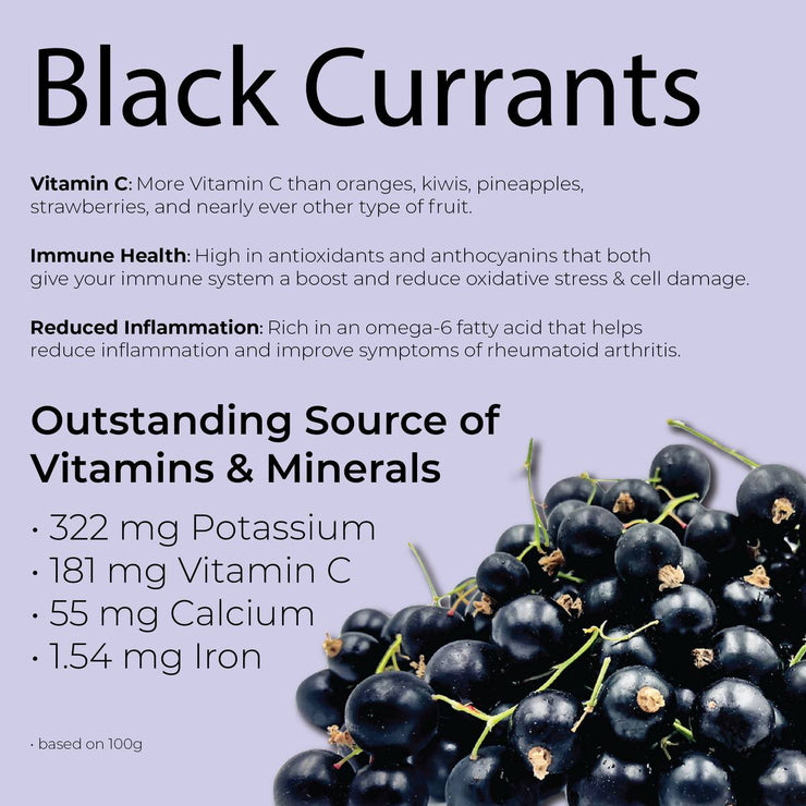 Elderberry Black Currant Spread